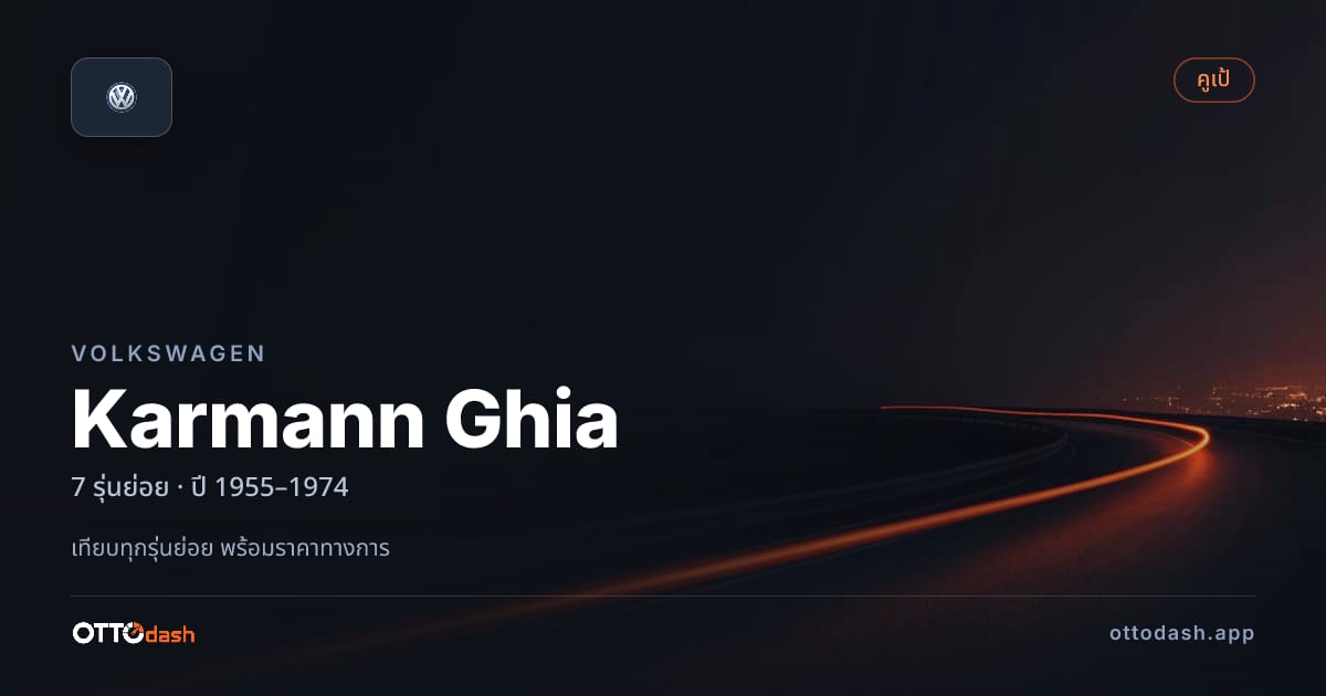 ราคา Volkswagen Karmann Ghia ไทย