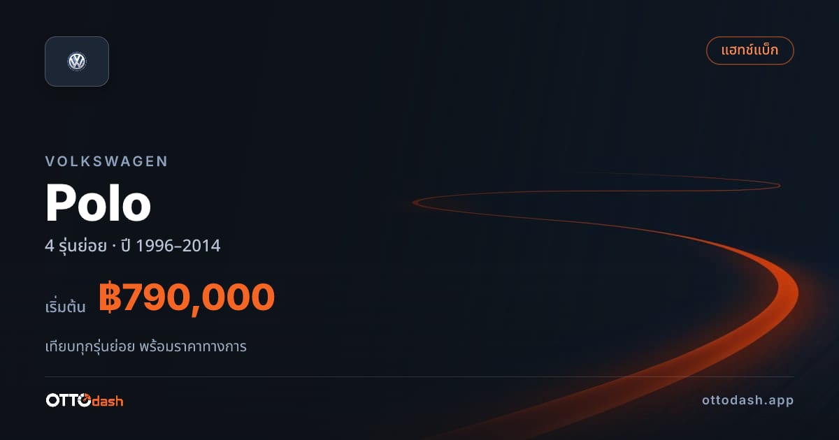 ราคา Volkswagen Polo ไทย