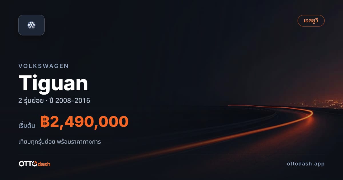 ราคา Volkswagen Tiguan ไทย