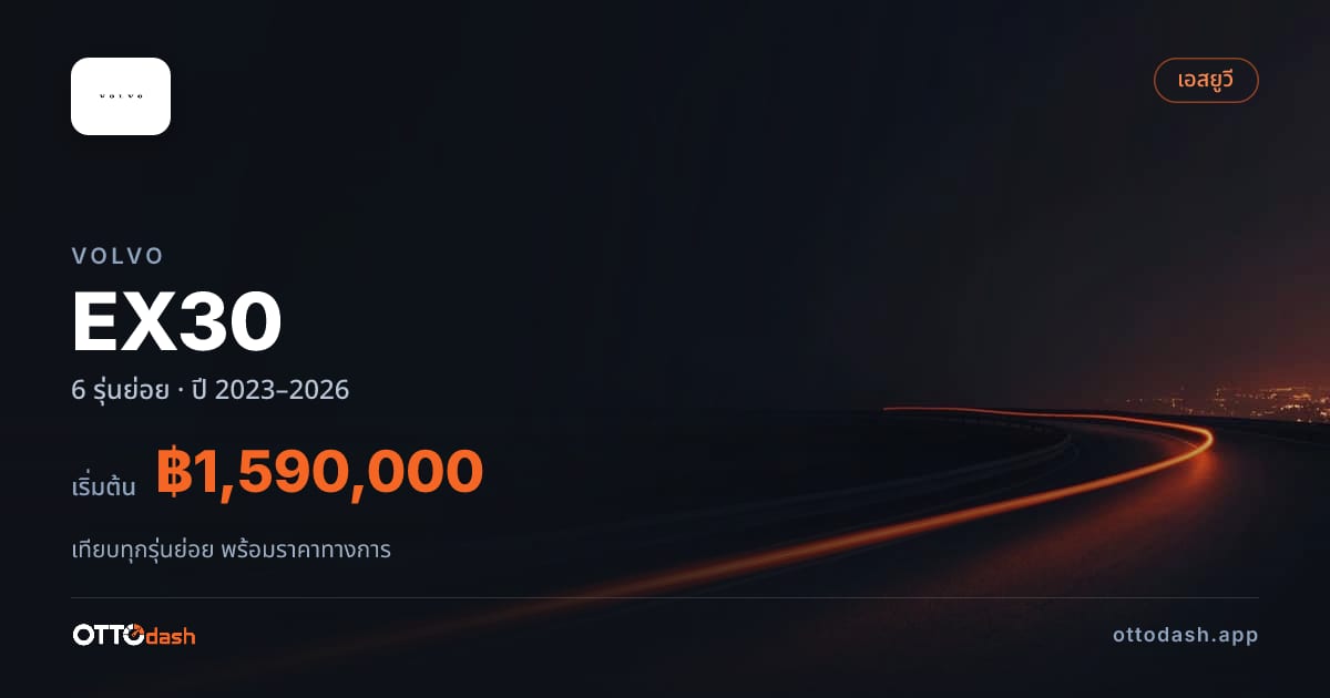 ราคา Volvo EX30 ไทย