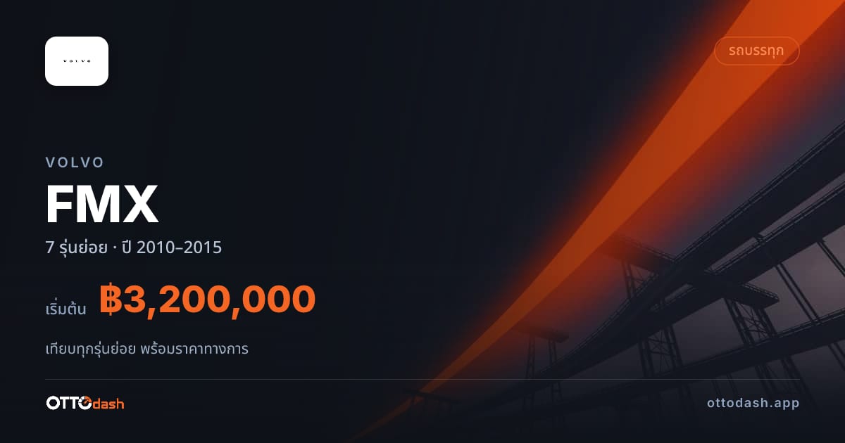 ราคา Volvo FMX ไทย