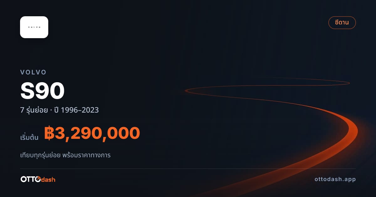 ราคา Volvo S90 ไทย