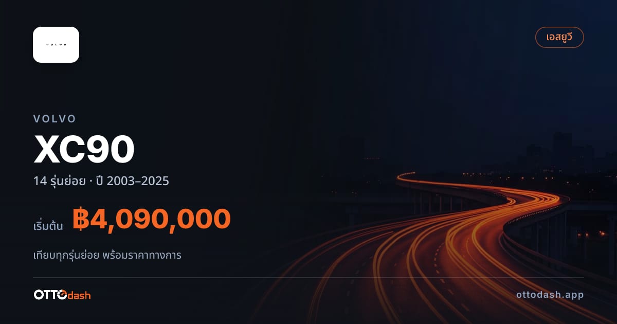 ราคา Volvo XC90 ไทย