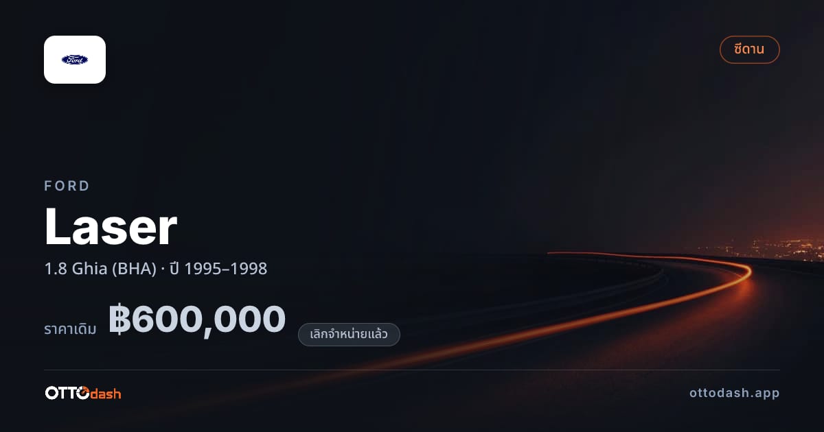 ราคา ฟอร์ด เลเซอร์ 1.8 Ghia (BHA) ปี 1995–1998 (ยกเลิกแล้ว) สเปค ไทย