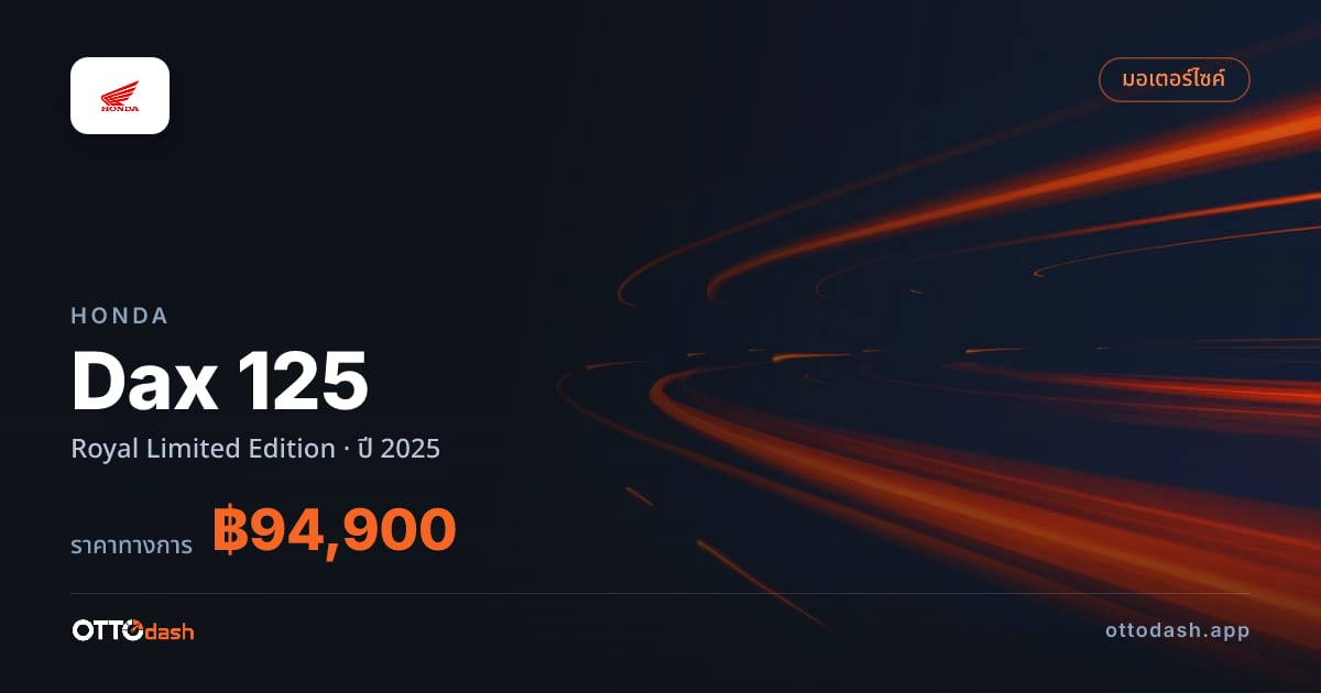 ราคา ฮอนด้า Dax 125 Royal ลิมิเตด Edition ปี 2025–ปัจจุบัน สเปค ไทย