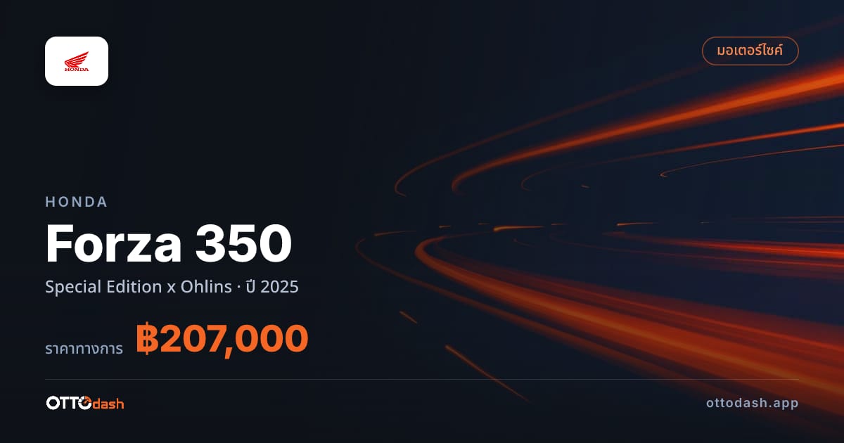 ราคา Honda Forza 350 Special Edition x Ohlins ปี 2025–ปัจจุบัน สเปค ไทย