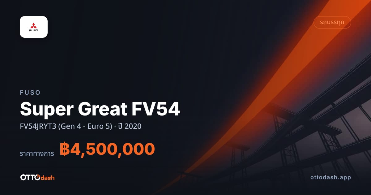 ราคา ฟูโซ Super Great FV54 FV54JRYT3 (Gen 4 - Euro 5) ปี 2020–ปัจจุบัน สเปค ไทย