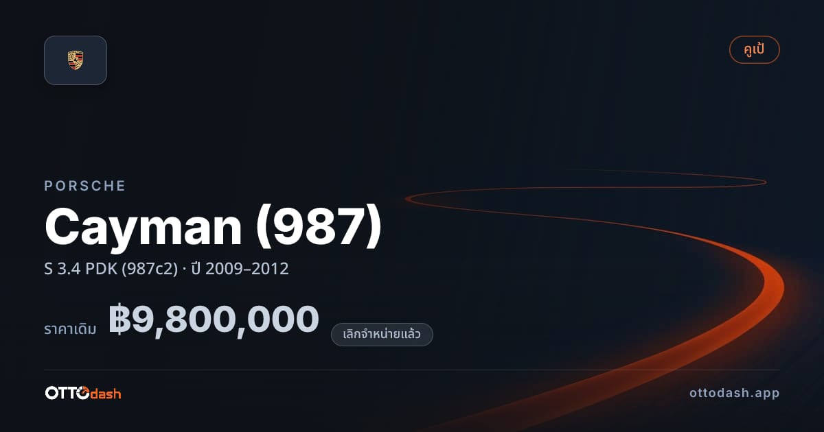 ราคา พอร์ช Cayman (987) S 3.4 PDK (987c2) ปี 2009–2012 (ยกเลิกแล้ว) สเปค ไทย