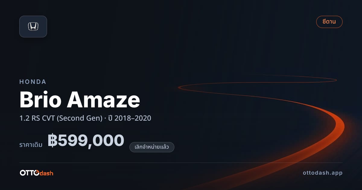 ราคา ฮอนด้า บริโอ 1.2 RS ซีวีที (Second Gen) ปี 2018–2020 (ยกเลิกแล้ว) สเปค ไทย