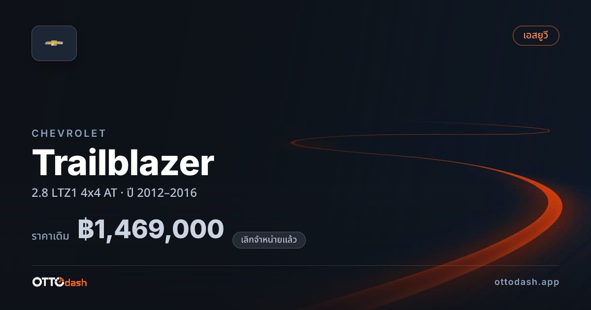 ราคา เชฟวี่ เทรลเบรเซอร์ 2.8 LTZ1 4x4 ออโต้ ปี 2012–2016 (ยกเลิกแล้ว) สเปค ไทย