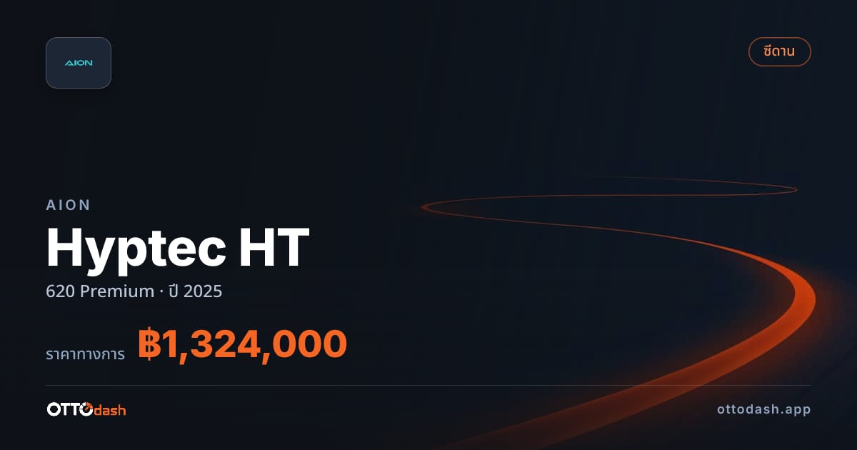 ราคา ไอออน Hyptec HT 620 พรีเมียม ปี 2025–ปัจจุบัน สเปค ไทย