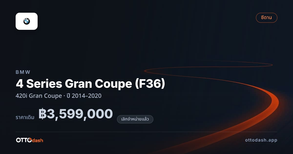 ราคา บีเอ็มดับบลิว 4 Series Gran Coupe (F36) 420i Gran คูเป ปี 2014–2020 (ยกเลิกแล้ว) สเปค ไทย