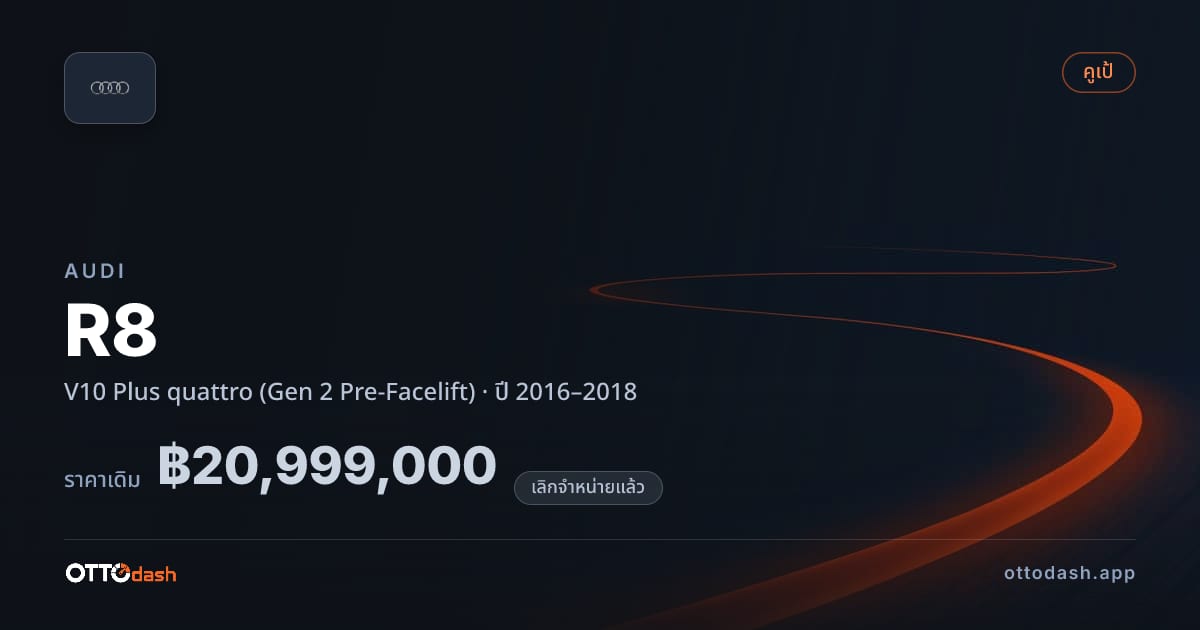 ราคา ออดี้ R8 V10 พลัส quattro (Gen 2 Pre-Facelift) ปี 2016–2018 (ยกเลิกแล้ว) สเปค ไทย