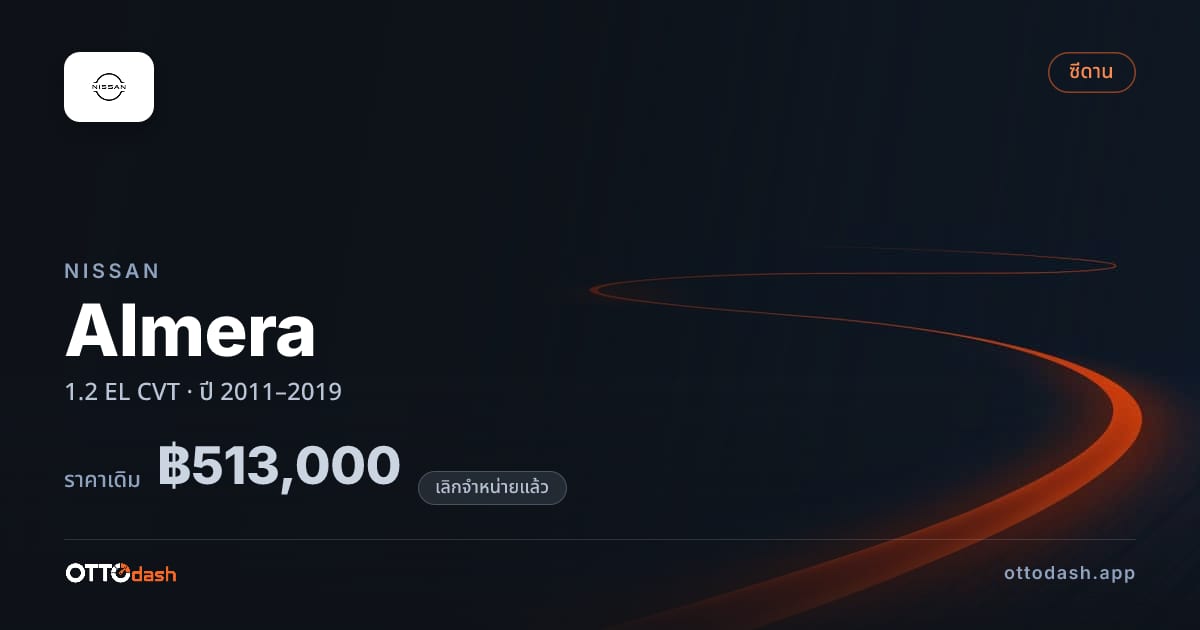 ราคา นิสสัน อัลเมร่า 1.2 EL ซีวีที ปี 2011–2019 (ยกเลิกแล้ว) สเปค ไทย