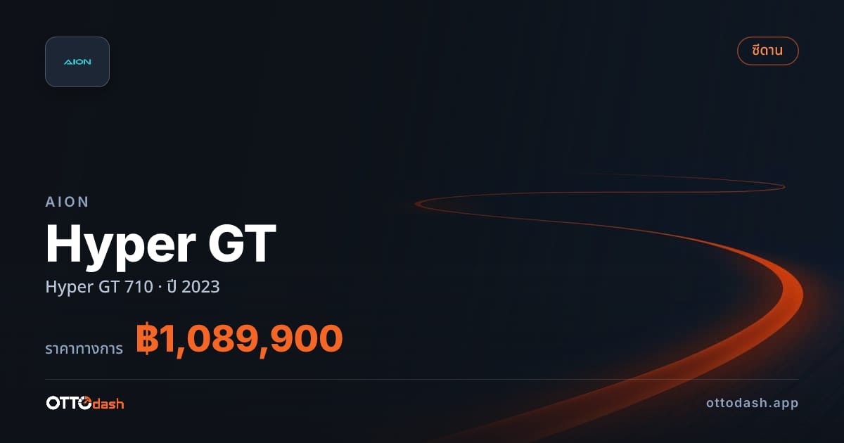 ราคา ไอออน Hyper GT 710 ปี 2023–ปัจจุบัน สเปค ไทย