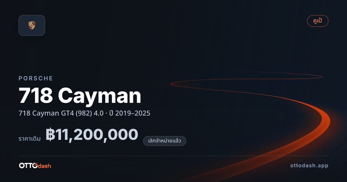 ราคา พอร์ช 718 Cayman GT4 (982) 4.0 ปี 2019–2025 (ยกเลิกแล้ว) สเปค ไทย