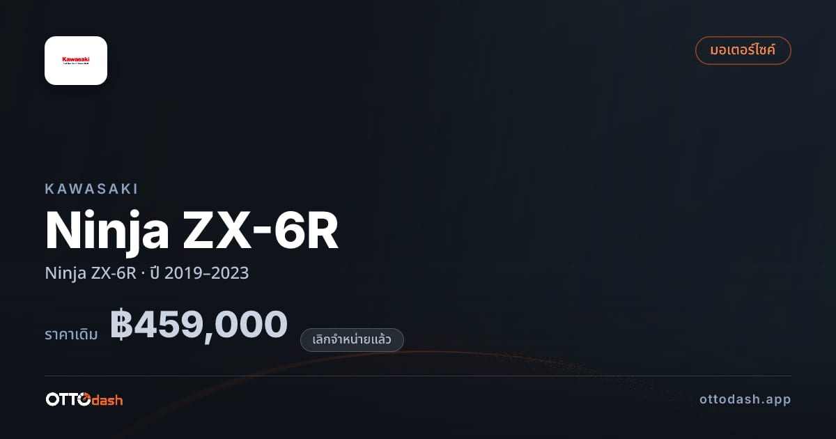 ราคา คาวาซากิ Ninja ZX-6R ปี 2019–2023 (ยกเลิกแล้ว) สเปค ไทย