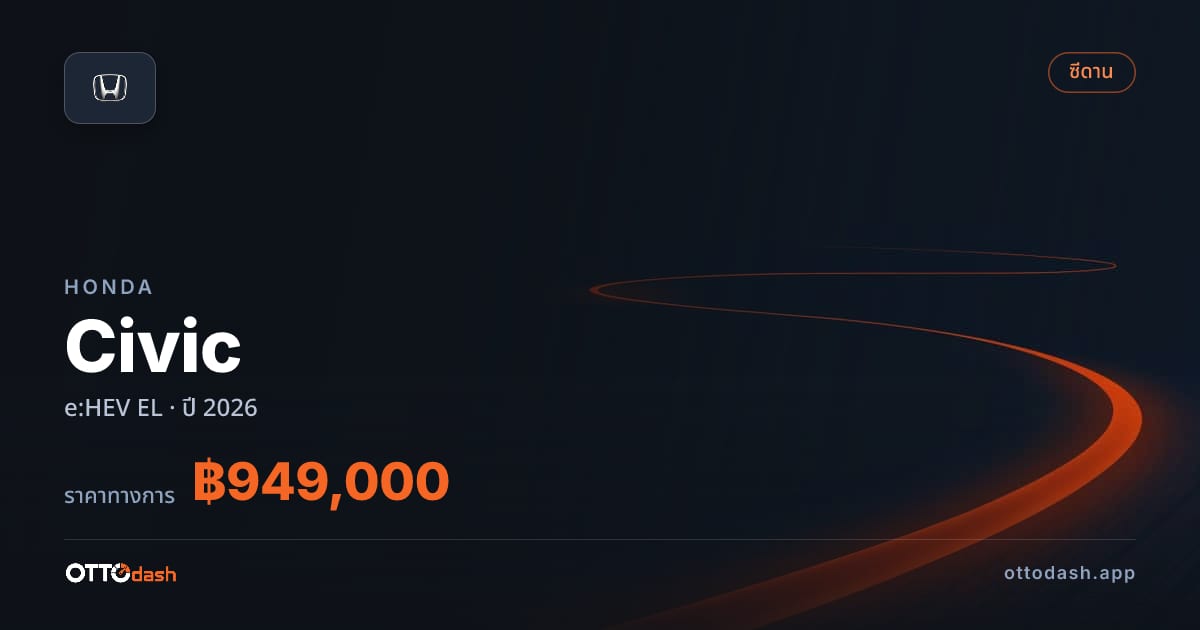 ราคา ฮอนด้า Civic e:HEV EL ปี 2026–ปัจจุบัน สเปค ไทย