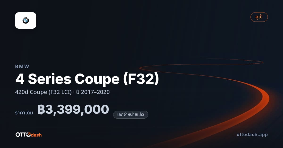 ราคา บีเอ็มดับบลิว 4 Series Coupe (F32) 420d คูเป (F32 LCI) ปี 2017–2020 (ยกเลิกแล้ว) สเปค ไทย