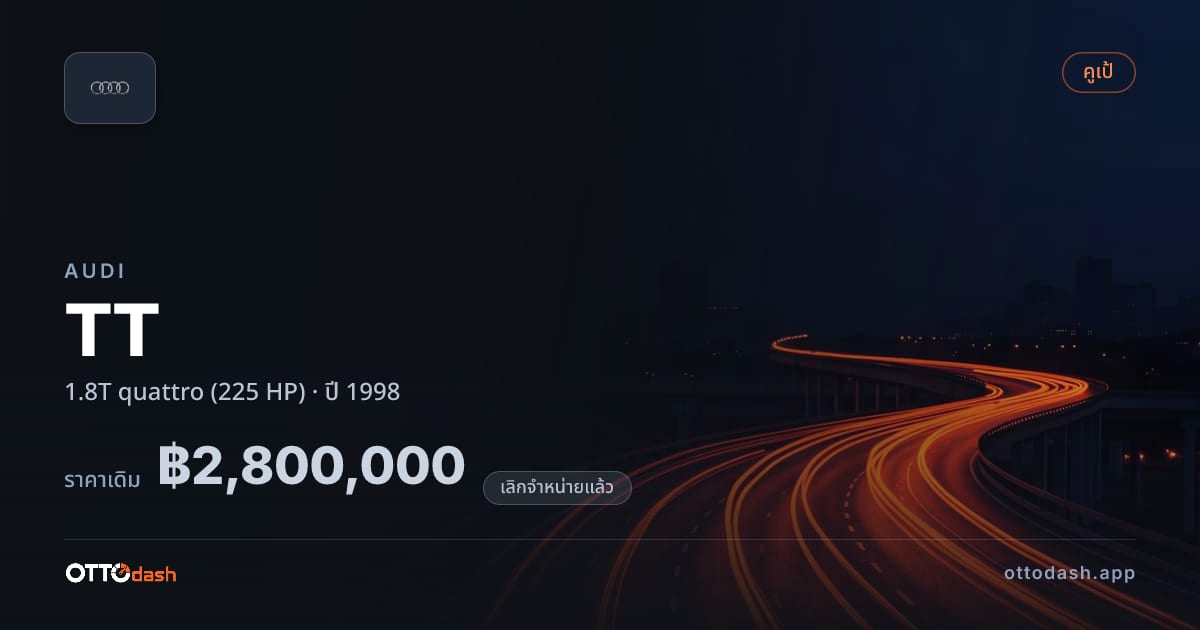 ราคา ออดี้ ทีที 1.8T quattro (225 HP) ปี 1998 (ยกเลิกแล้ว) สเปค ไทย
