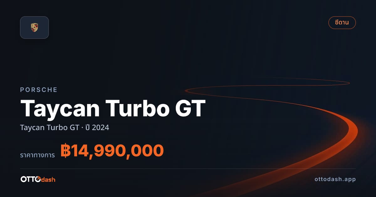ราคา พอร์ช ไทคานน์ ปี 2024–ปัจจุบัน สเปค ไทย