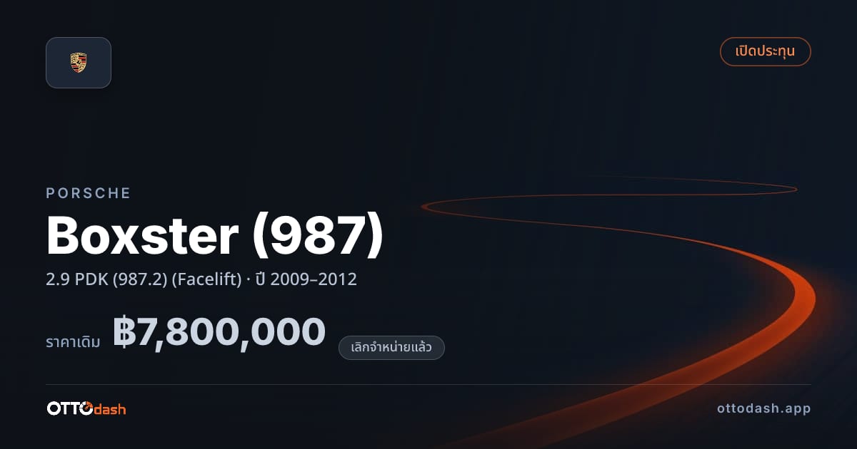 ราคา พอร์ช Boxster (987) 2.9 PDK (987.2) (Facelift) ปี 2009–2012 (ยกเลิกแล้ว) สเปค ไทย