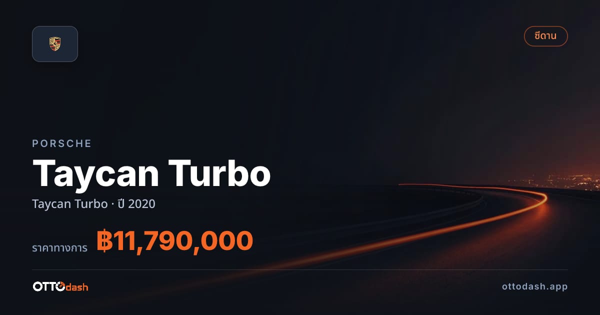 ราคา พอร์ช ไทคานน์ ปี 2020–ปัจจุบัน สเปค ไทย
