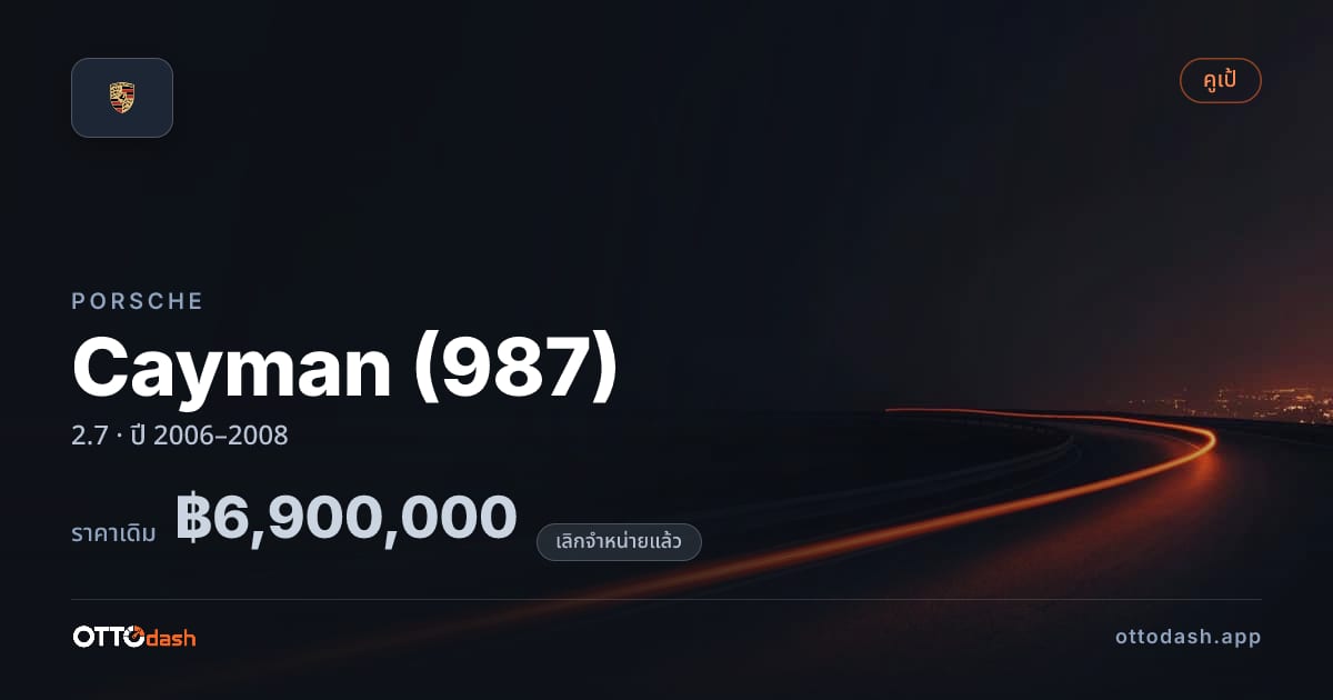ราคา พอร์ช Cayman (987) 2.7 ปี 2006–2008 (ยกเลิกแล้ว) สเปค ไทย