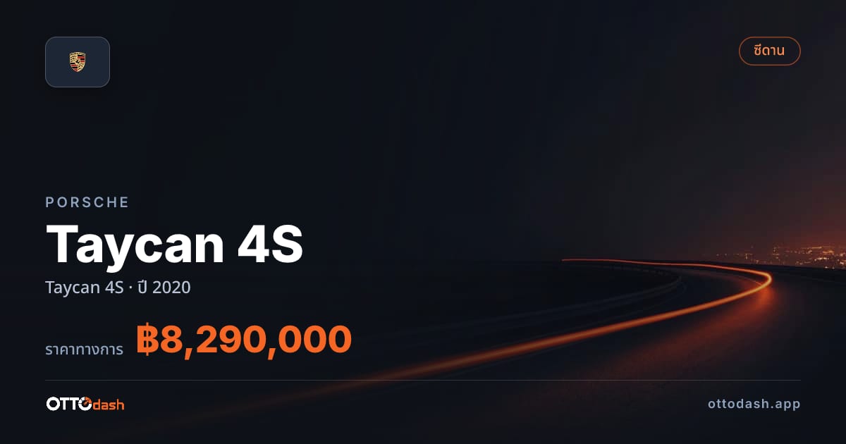 ราคา พอร์ช ไทคานน์ ปี 2020–ปัจจุบัน สเปค ไทย