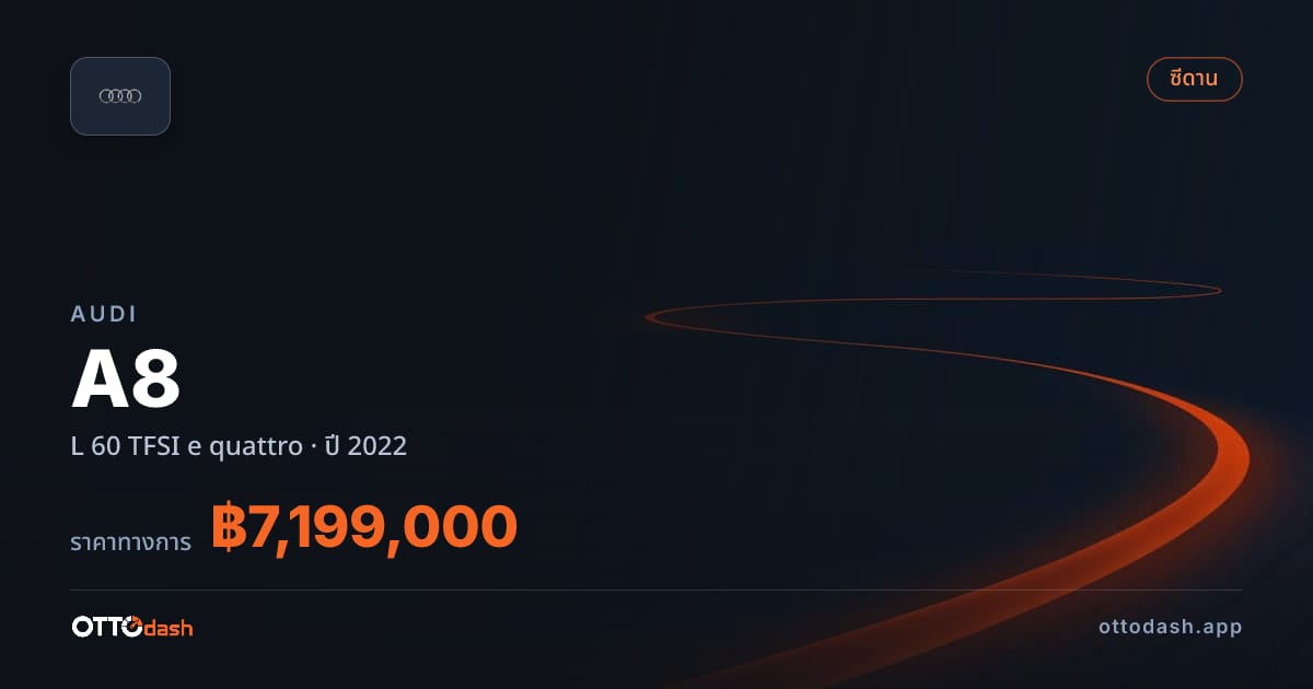 ราคา ออดี้ A8 L 60 TFSI e quattro ปี 2022–ปัจจุบัน สเปค ไทย