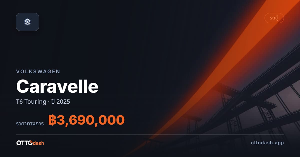 ราคา โฟล์ค Caravelle T6 ทัวริ่ง ปี 2025–ปัจจุบัน สเปค ไทย