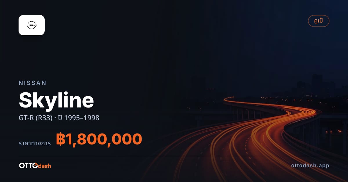 ราคา นิสสัน สกายไลน์ GT-R (R33) ปี 1995–1998 สเปค ไทย