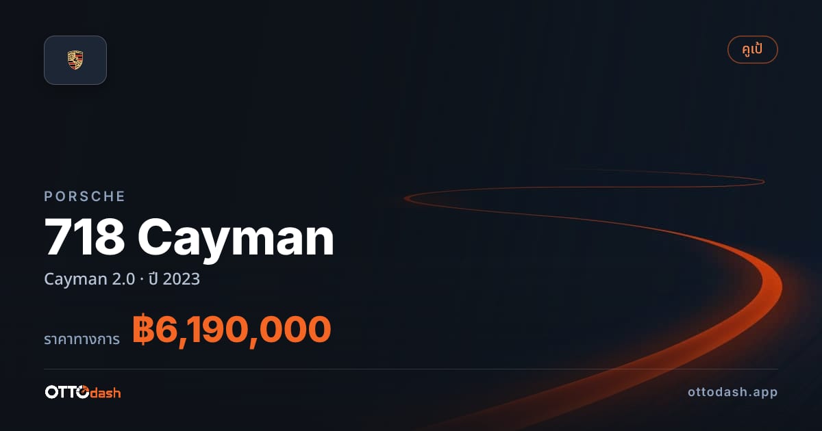 ราคา พอร์ช 718 Cayman 2.0 ปี 2023–ปัจจุบัน สเปค ไทย