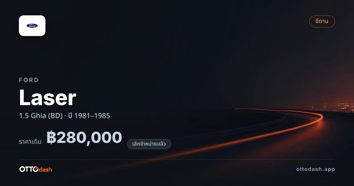 ราคา ฟอร์ด เลเซอร์ 1.5 Ghia (BD) ปี 1981–1985 (ยกเลิกแล้ว) สเปค ไทย