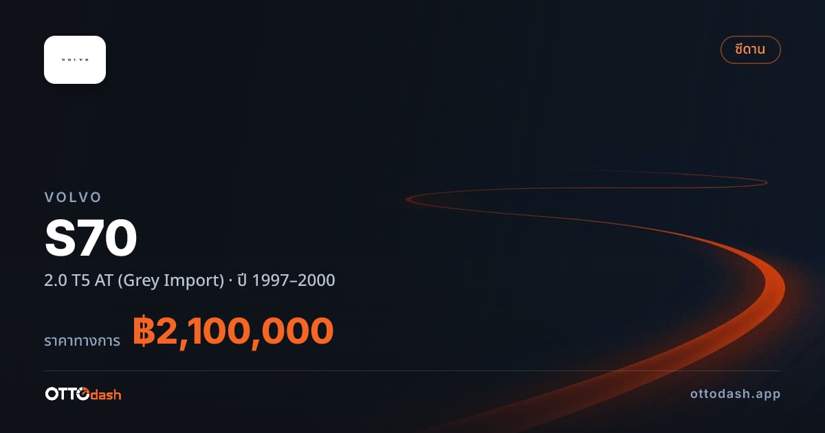 ราคา วอลโว่ S70 2.0 T5 ออโต้ (Grey Import) ปี 1997–2000 สเปค ไทย