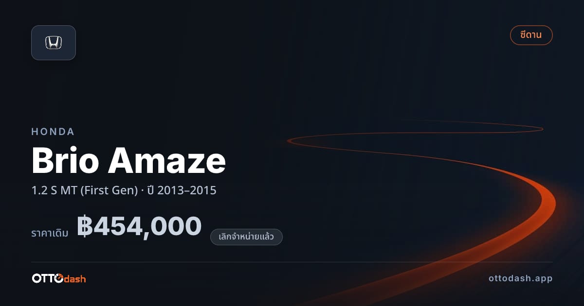 ราคา ฮอนด้า บริโอ 1.2 S ธรรมดา (First Gen) ปี 2013–2015 (ยกเลิกแล้ว) สเปค ไทย