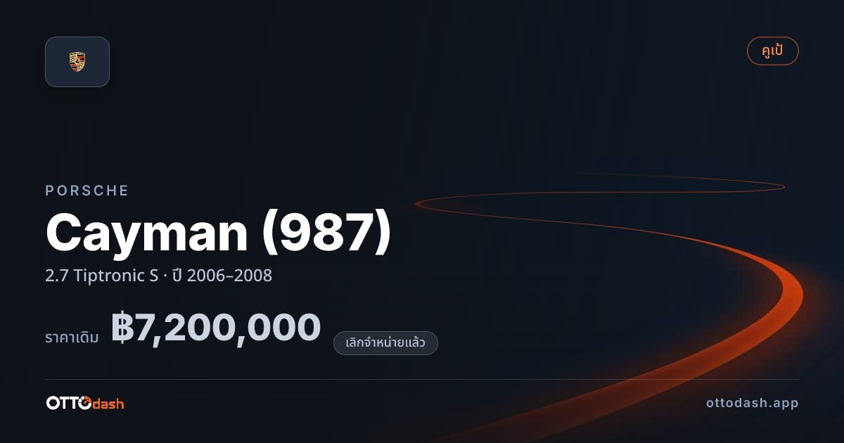 ราคา พอร์ช Cayman (987) 2.7 Tiptronic S ปี 2006–2008 (ยกเลิกแล้ว) สเปค ไทย