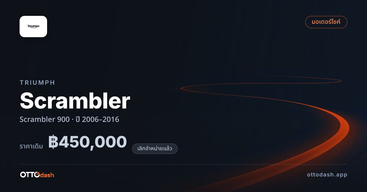 ราคา ไทรอัมพ์ สแครมเบอร์ 900 ปี 2006–2016 (ยกเลิกแล้ว) สเปค ไทย