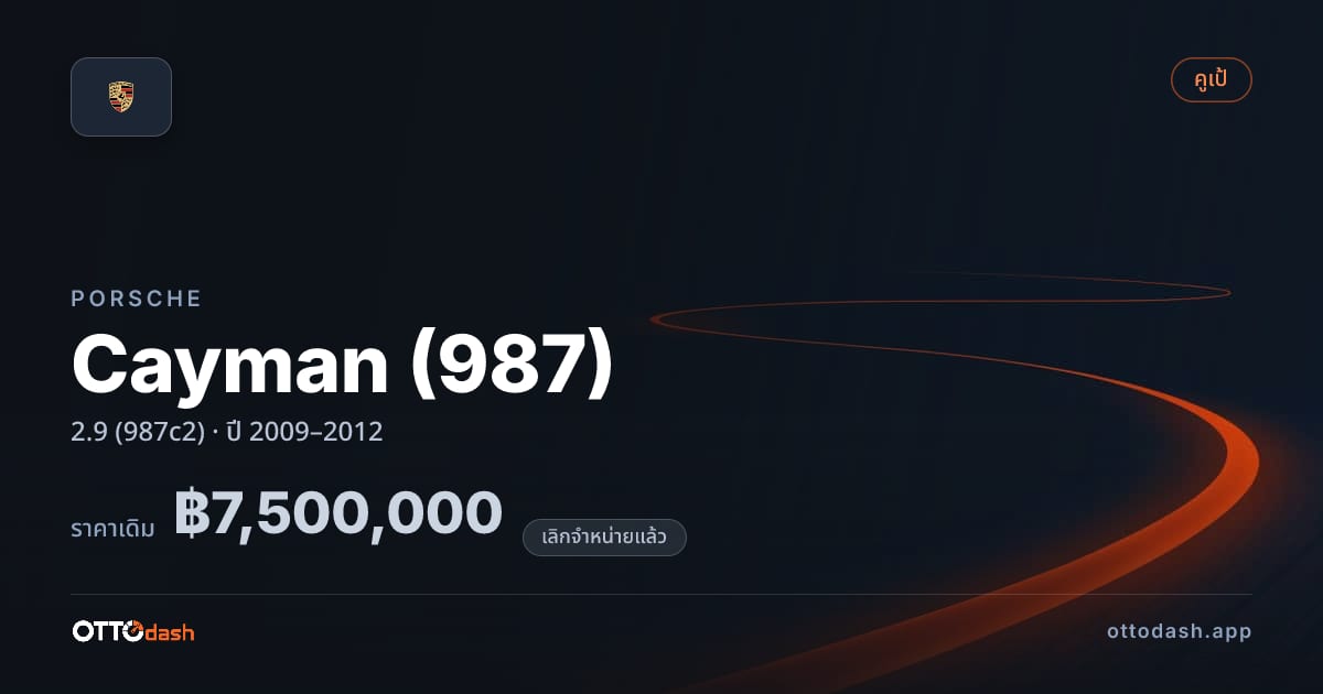 ราคา พอร์ช Cayman (987) 2.9 (987c2) ปี 2009–2012 (ยกเลิกแล้ว) สเปค ไทย