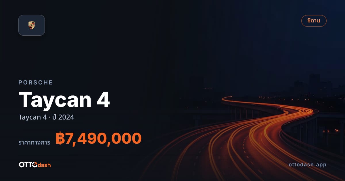 ราคา พอร์ช ไทคานน์ ปี 2024–ปัจจุบัน สเปค ไทย